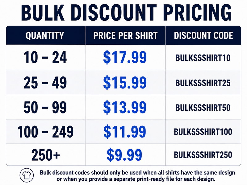 Buy More Save More